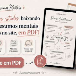 Pacote Completo de Resumos Mentais em PDF